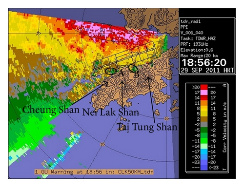 Details are in the caption following the image Details are in the caption following the image