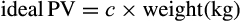 urn:x-wiley:00142972:media:eci13251:eci13251-math-0002 urn:x-wiley:00142972:media:eci13251:eci13251-math-0002