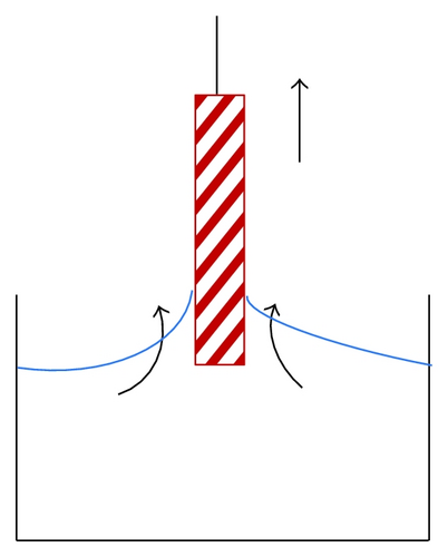 Details are in the caption following the image