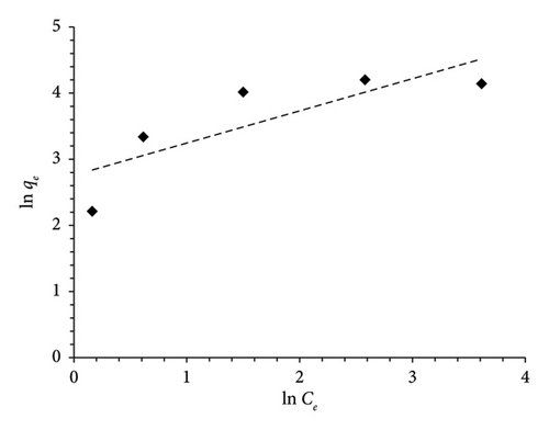 Details are in the caption following the image
