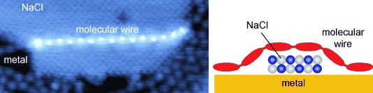 Single Molecular Wires Connecting Metallic and Insulating Surface Areas