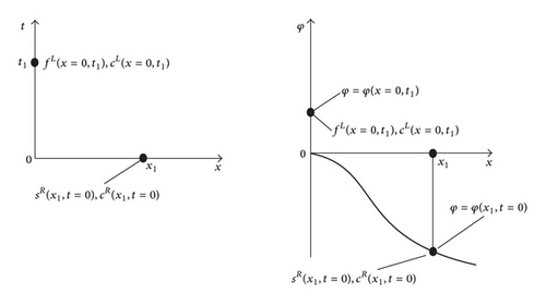 Details are in the caption following the image