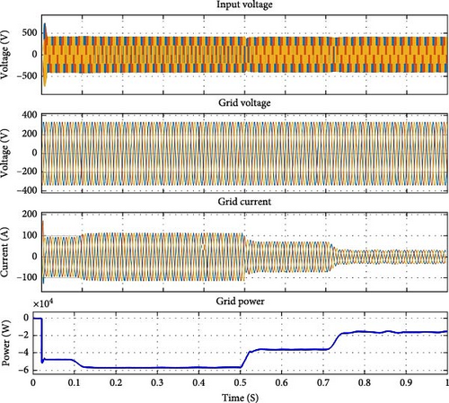 Details are in the caption following the image Details are in the caption following the image