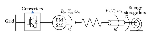 Details are in the caption following the image Details are in the caption following the image