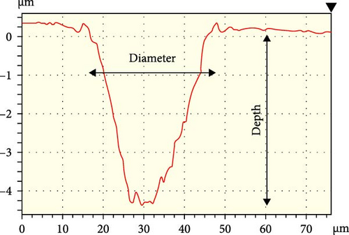 Details are in the caption following the image