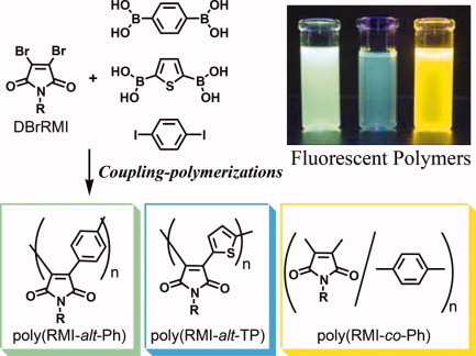 Synthesis and fluorescent properties of model compounds for conjugated polymer containing maleimide units at the main chain