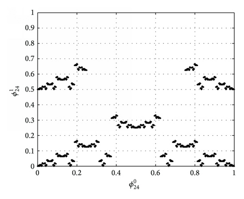 Details are in the caption following the image Details are in the caption following the image