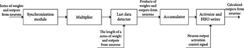 Details are in the caption following the image