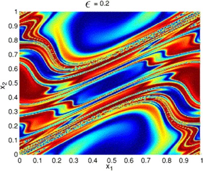 Quantitative Evaluation of Passive Scalar Flow Mixing – A Review of Recent Developments