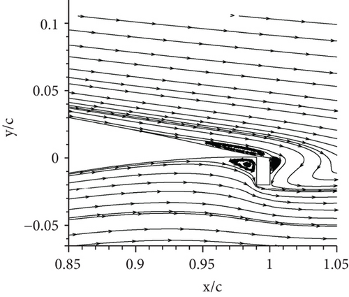 Details are in the caption following the image Details are in the caption following the image