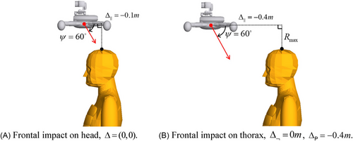 Details are in the caption following the image