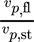 urn:x-wiley:0009286X:media:cite202000246-math-0029