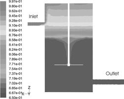 Computational Fluid Dynamics Study of a Styrene Polymerization Reactor