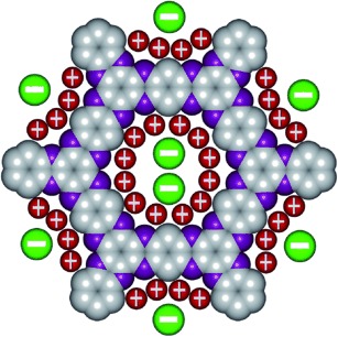 Supercapacitive Energy Storage and Electric Power Supply Using an Aza-Fused π-Conjugated Microporous Framework