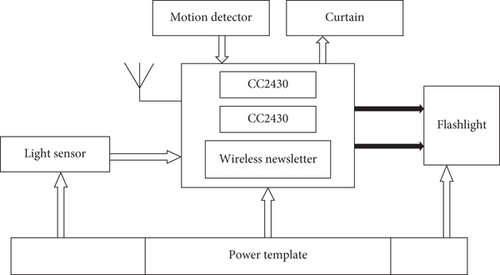 Details are in the caption following the image