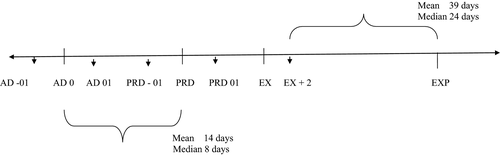 Details are in the caption following the image
