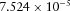 urn:x-wiley:00168025:media:gpr12766:gpr12766-math-0080