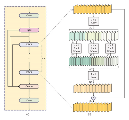 Details are in the caption following the image Details are in the caption following the image