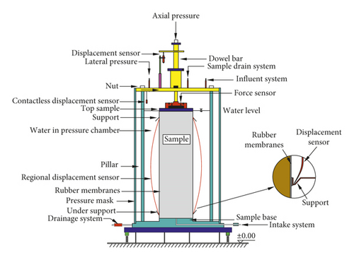 Details are in the caption following the image