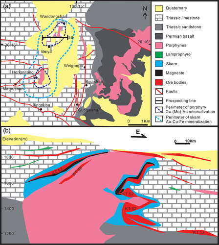 Details are in the caption following the image Details are in the caption following the image