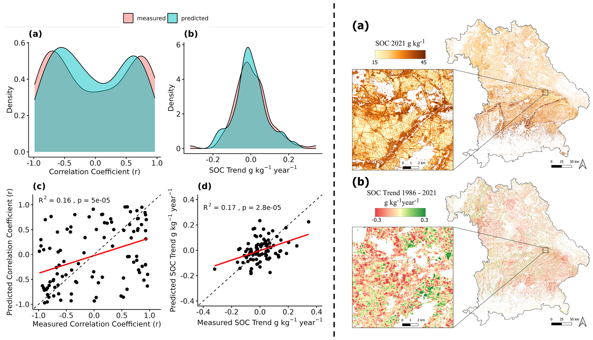 Spatiotemporal Monitoring of Cropland Soil Organic Carbon Changes From Space