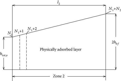 Details are in the caption following the image