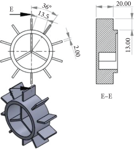 Details are in the caption following the image Details are in the caption following the image