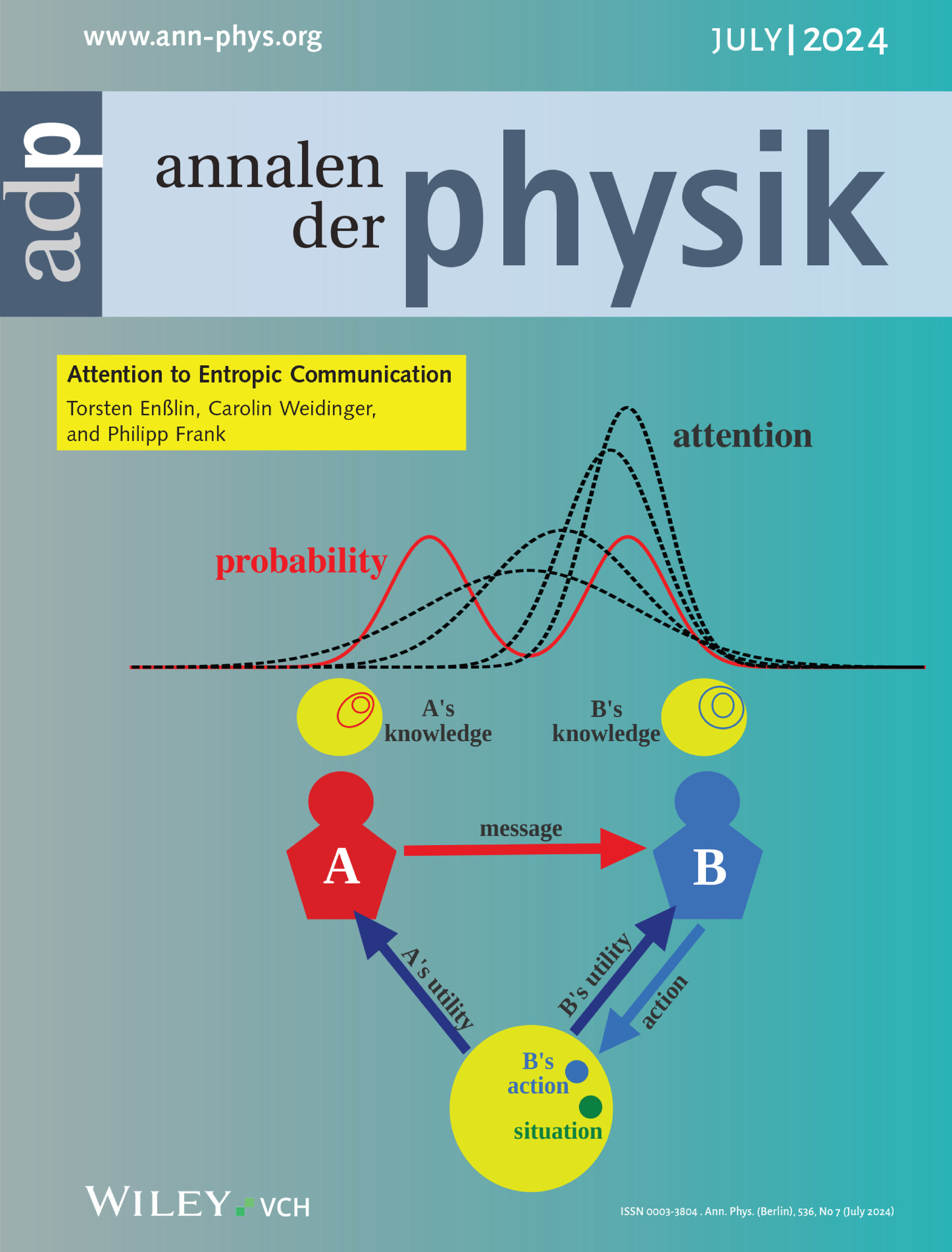 (Ann. Phys. 7/2024) Volume 536 Issue 7, 2024