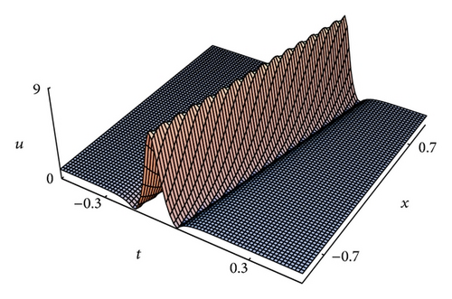 Details are in the caption following the image