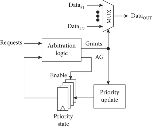 Details are in the caption following the image