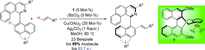 Construction of Axial Chirality by Rhodium-Catalyzed Asymmetric Dehydrogenative Heck Coupling of Biaryl Compounds with Alkenes