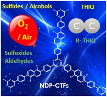 Phenyl Extended Naphthalene-Based Covalent Triazine Frameworks as Versatile Metal-Free Heterogeneous Photocatalysts