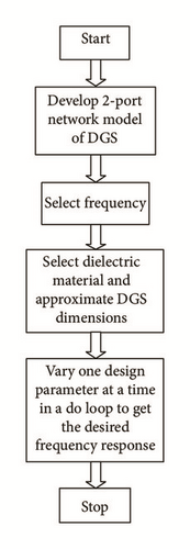 Details are in the caption following the image