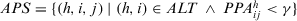 urn:x-wiley:09696016:media:itor12143:itor12143-math-0159