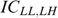 inline image