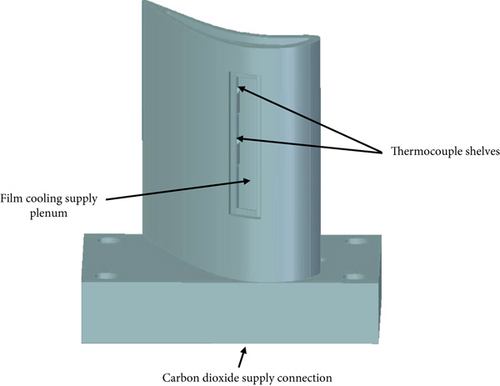 Details are in the caption following the image