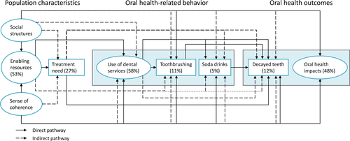 Details are in the caption following the image Details are in the caption following the image