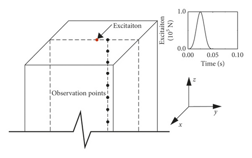 Details are in the caption following the image