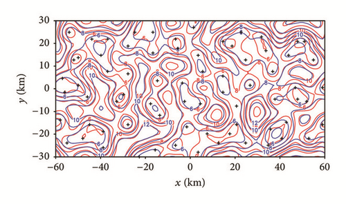 Details are in the caption following the image Details are in the caption following the image