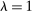 urn:x-wiley:00129682:media:ecta200454:ecta200454-math-0231