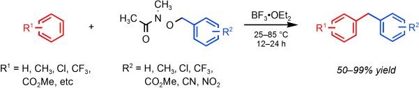 Friedel–Crafts Benzylation of Activated and Deactivated Arenes
