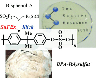 SuFEx-Based Synthesis of Polysulfates