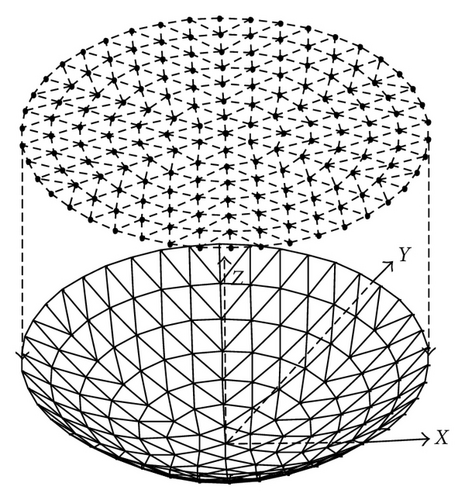 Details are in the caption following the image Details are in the caption following the image