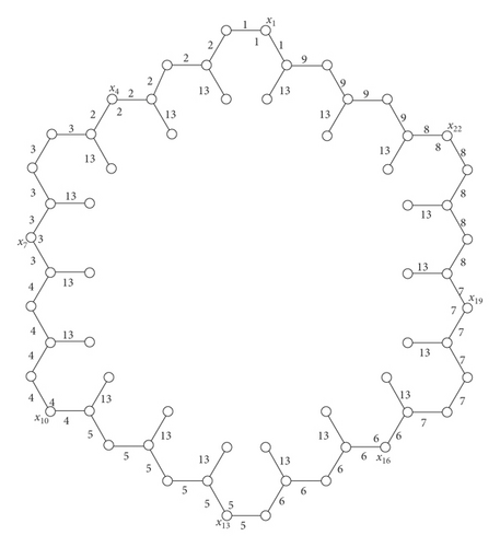 Details are in the caption following the image Details are in the caption following the image