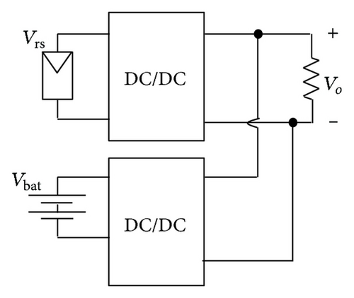 Details are in the caption following the image Details are in the caption following the image