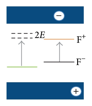 Details are in the caption following the image