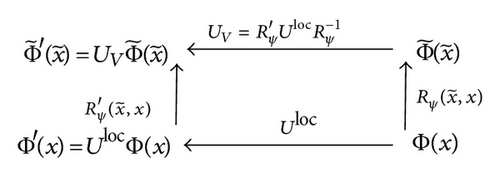 Details are in the caption following the image