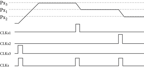 Details are in the caption following the image Details are in the caption following the image