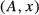 urn:x-wiley:03785920:media:twec12540:twec12540-math-0028