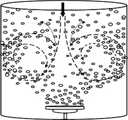 Experimental Study of the Mixing Time in a Jet-Mixed Gas-Liquid System
